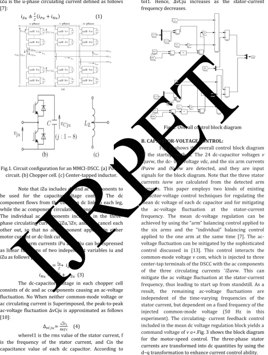 Fig. 2. Overall control block diagram 