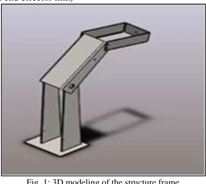 Fig. 1: 3D modeling of the structure frame 
