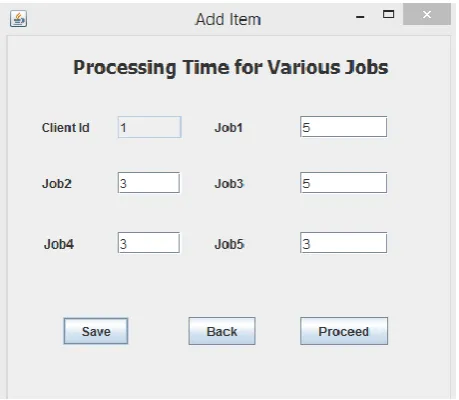 Figure 3 shows the processing time required for each job.  