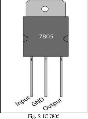 Fig. 5: IC 7805 