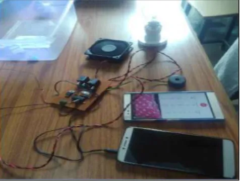 Table – 2 Home appliances used in the Circuit 