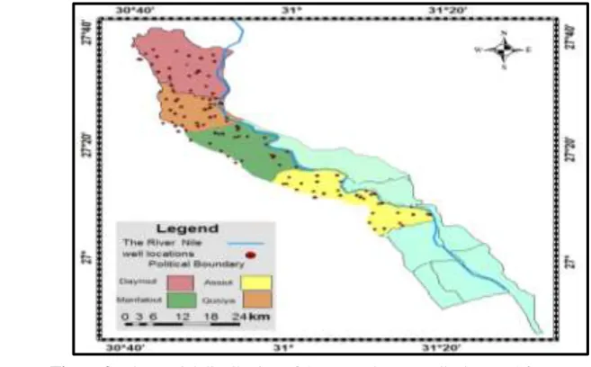 Figure 3: The spatial distribution of the groundwater wells that used for water sampling