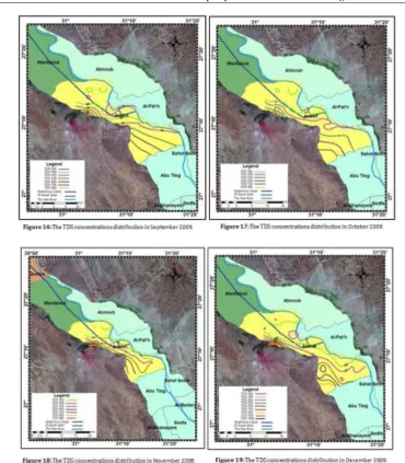 Table 2: Month  The Water flow (Q) of Main surface water during 2010 in Assiut. The River Nile(Mm3) Ibrahimia canal(Mm3) 