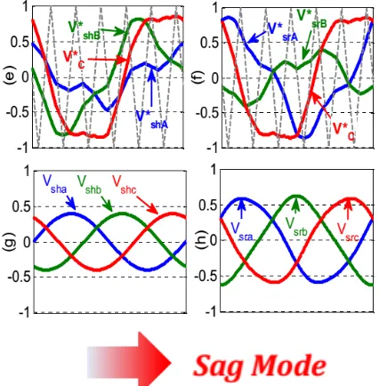 Fig. 6(a). 