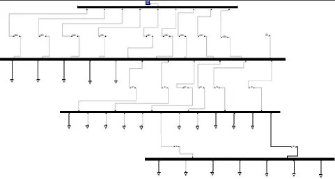 Table – 1 Simulation Result 
