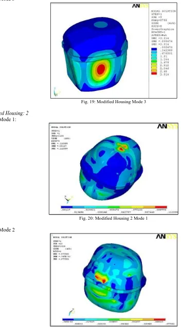 Fig. 20: Modified Housing 2 Mode 1 