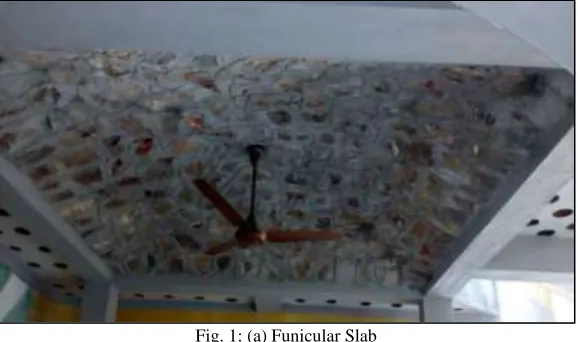 Fig. 1: (a) Funicular Slab 