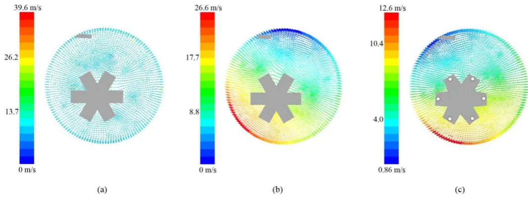 Figure 3. ANSYS based profiles: the velocity profiles of the granules (a) using impeller 