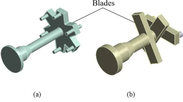 Figure 1. CAD drawing of the impeller types (a) impeller type I, bin impeller, and (b) 