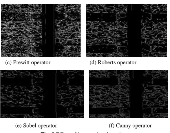 Fig. 3 Edge detection and projection 