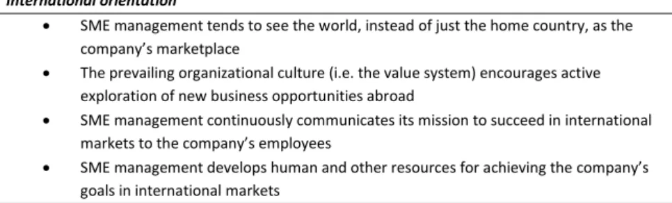 Table 6: Characteristics of international orientation 