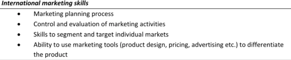 Table 8: Characteristics of international marketing skills