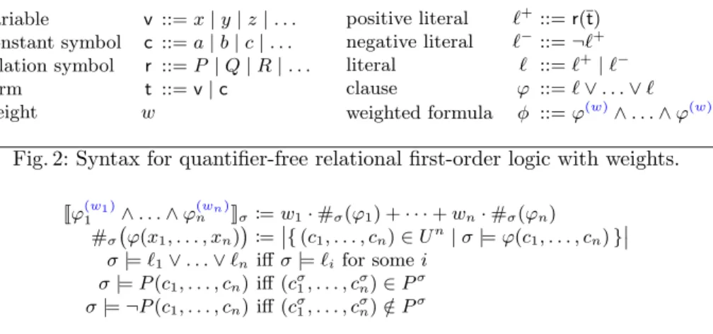 Fig. 3: Semantics for quantifier-free relational first-order logic with weights.
