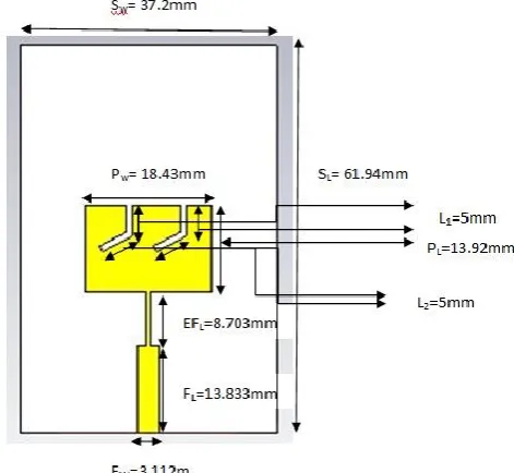 Figure 1. Stacked patch edge fed microstrip patch antenna 