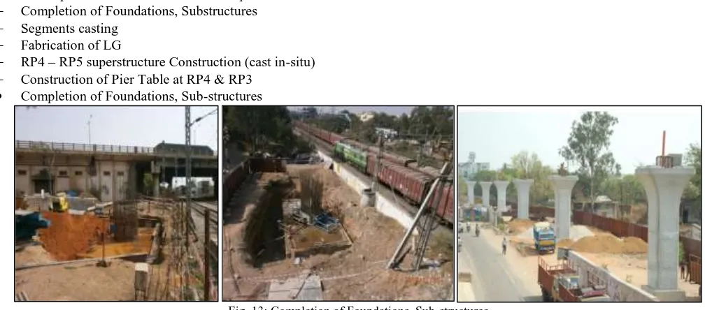 Fig. 13: Completion of Foundations, Sub-structures 