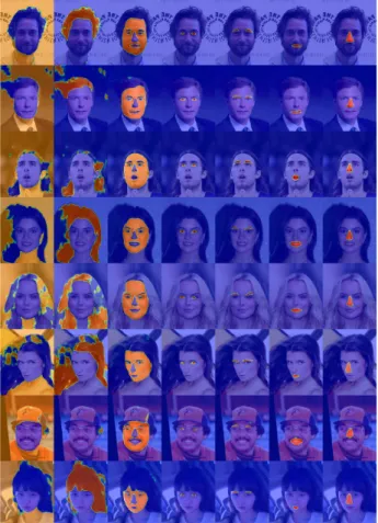 Figure 1.3: Examples of the segmentation masks generated by our semantic segmentation network [2] for previously unseen images