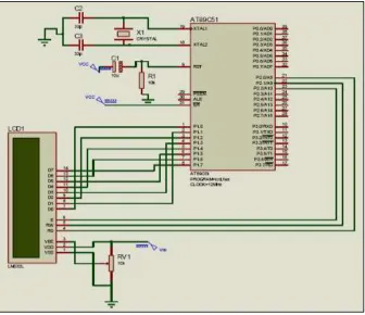 Fig. 1: Hardware interfacing of 89C51 with LCD