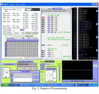Fig. 2: Output of Programming 