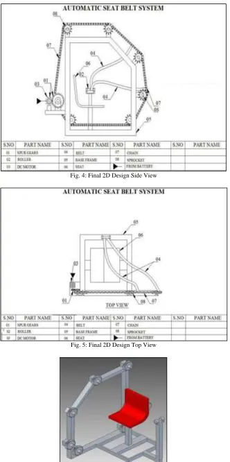 Fig. 4: Final 2D Design Side View 