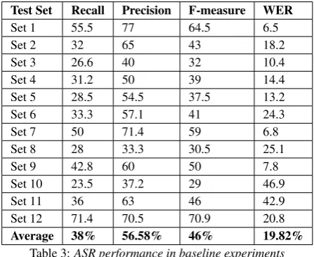 Table 2: Baseline detailed results