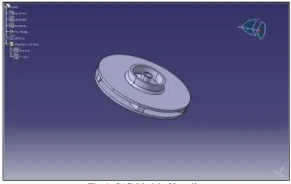 Fig. 1: CAD Model of Impeller 
