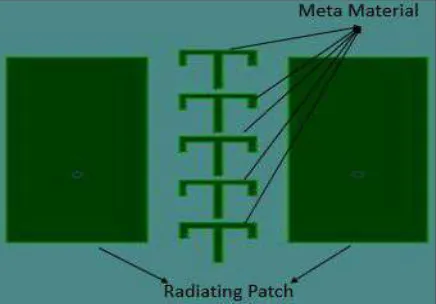 Fig. 1(a): Geometry Structure of Proposed MIMO Antenna with Inserted Meta Materials  
