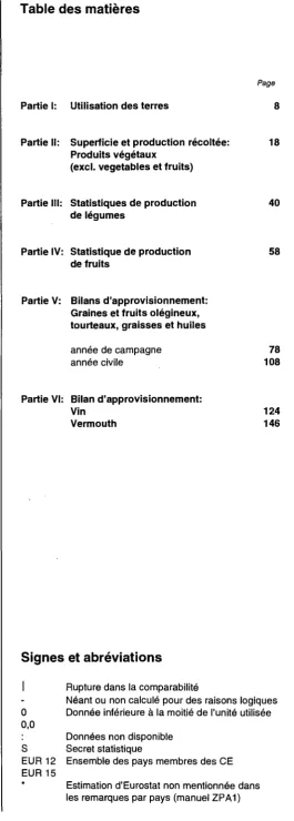 Table des matières 