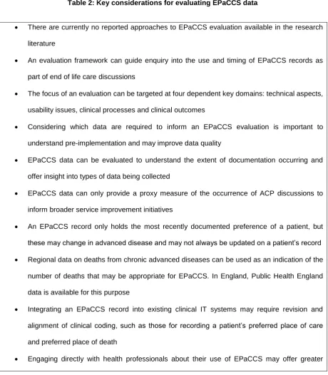 Table 2: Key considerations for evaluating EPaCCS data 