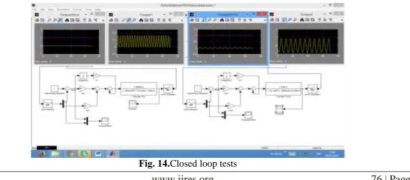 Fig. 13. Open loop tests with simulation and real robot  