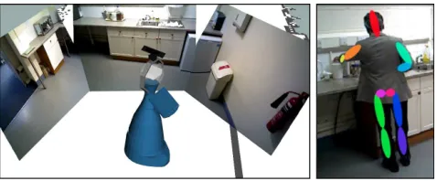 Figure 1: (leftlaid on its 2D map. () Mobile A5 robot gathering data shown over-right) Example detected human pose.