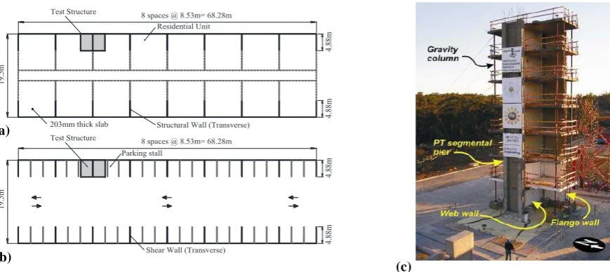 Table 1  Peak recorded values of selected response parameters for the test structure (Panagiotou et al