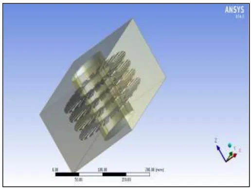 Fig. 4: Temperature Distribution in Rectangular Fin 