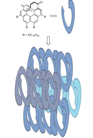 Fig. 17  A helicene molecule that shows a large increase in its nonlinear 
