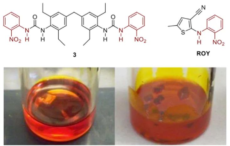 Fig. 11  Concept of a catalysed gelator and gel formation. Catalytic 