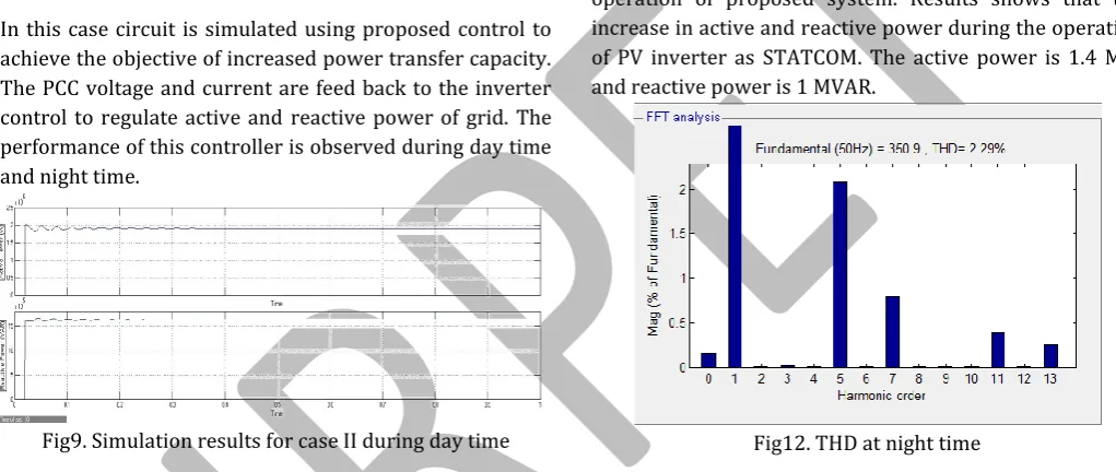 Fig 11 shows the simulation results during the nighttime operation of proposed system