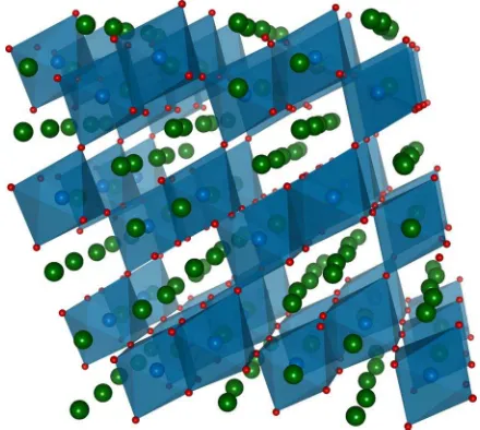 Figure 1. Crystal structure of the Li6Hf2O7 material with C2/c space group ofsymmetry