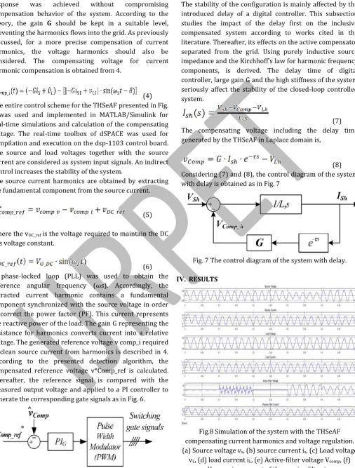 Fig.8 Simulation of the system with the THSeAF 