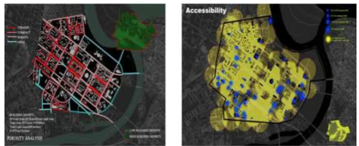 Fig. 5: Vertical Analysis of Porosity (left) and Accessibility (Right) Layers.  