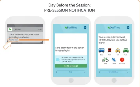 FIGURE 1EXAMPLES OF DADTIME INTERACTIONS BEFORE A SCHEDULED JUST BEGINNING SESSION