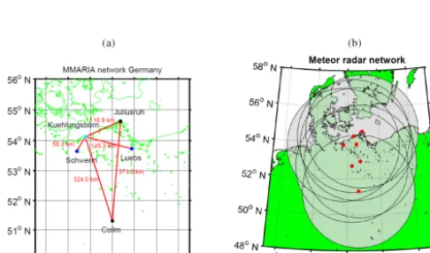 Figure 11. Overview of zonal and meridional wind components ap-plying the standard wind analysis to the MMARIA network duringthe March 2016 campaign.