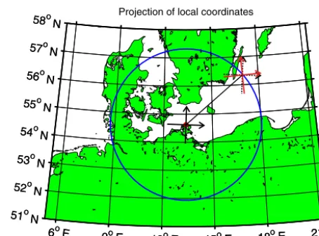 Figure 2. Illustration on how local coordinates (zonal, meridional)change with geographic position with respect to a radar location.