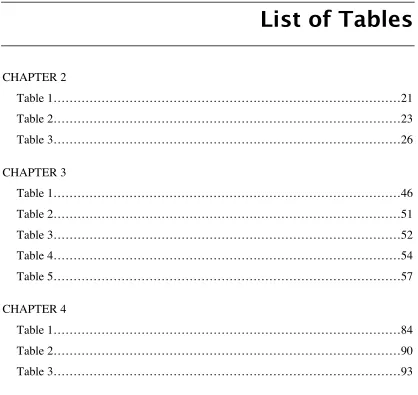 Table 1……………………………………………………………………………21 
