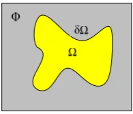 Fig. 1. Notation diagram: The original image to be filled with target  