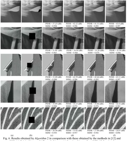 Fig. 66. Results obta