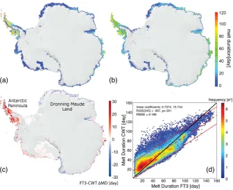 Fig. 3. (a) A map of mean (2000 through 2009) seasonal melt duration estimated from the SeaWinds sensor on QuikSCAT using a 3 dB belowwinter mean threshold (FT3) (b) and a continuous wavelet-based method (CWT)