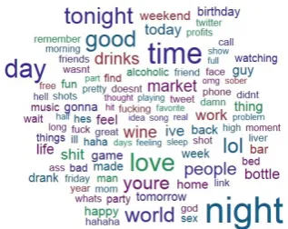 Figure 1: Word cloud for drunk tweets