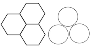 Figure 2.2. Map Coverage Using Hexagonal and Circular Cells 