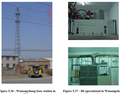 Figure 5.36 - Wunongchang base station in 
