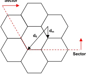 Figure 6.1. Cell Topology Showing Adjacent Cell Interference [8, 17] 