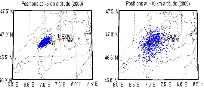 Fig. 15. Two examples of retrieved H(snd). The soundings are plotted in full resolution (snd full res.) and regridded to the retrieval grid using the Curtis-Godson approach (sndregr.)
